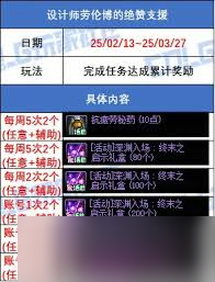 地下城与勇士起源设计师劳伦博的绝赞支援活动玩法是什么