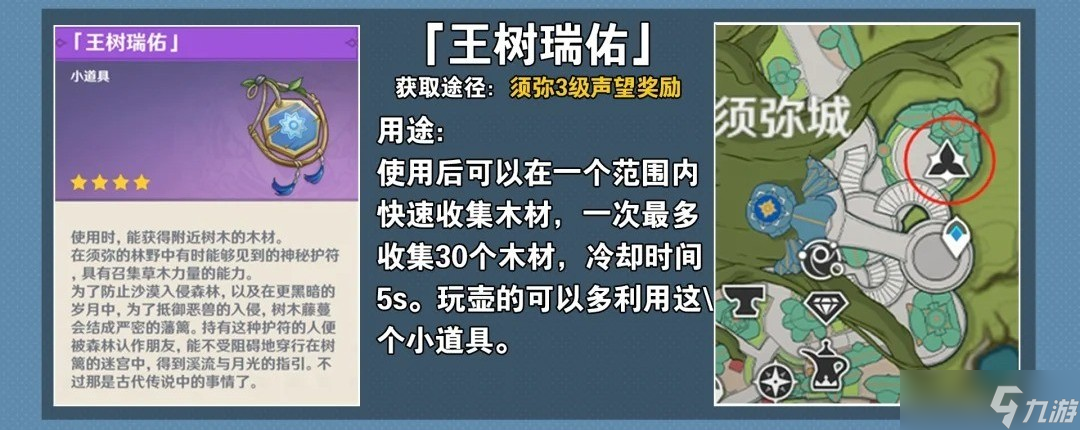 原神实用道具有哪些?