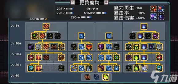 《怪物乐土》雏龙技能树加点详解