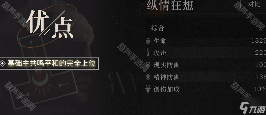 《重返未來1999》阿萊夫共鳴搭配攻略
