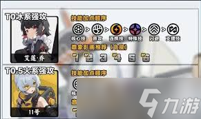 绝区零钢魂黄金之绊终烬第三关通关方法