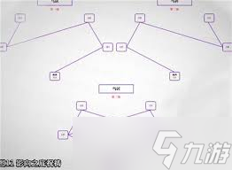 原神击败瘴晦瘤顺序是什么
