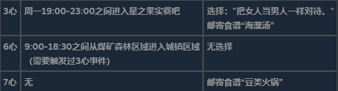 《泰拉瑞亚》全不可求婚对象详细信息介绍