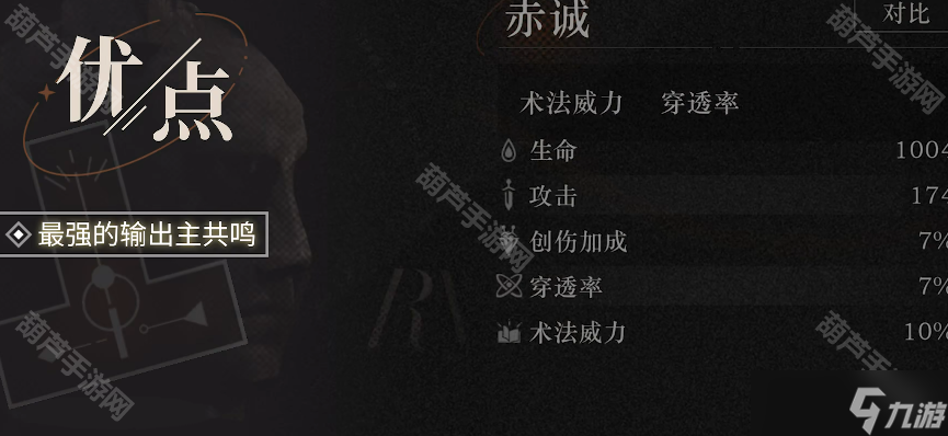 《重返未來1999》阿萊夫共鳴搭配攻略