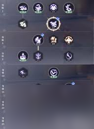 七骑士重生乔克魔术师技能是什么