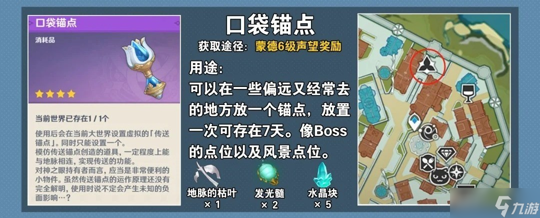 原神实用道具有哪些?