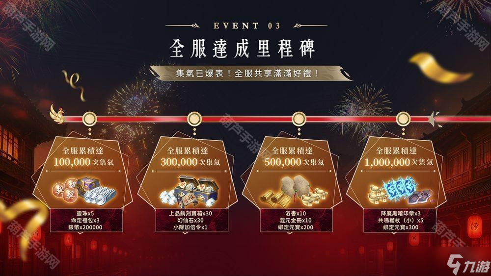 《完美世界M》六周年盛典開(kāi)啟 推出系列慶?；顒?dòng)