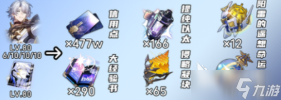 崩坏星穹铁道白厄材料介绍 崩坏星穹铁道白厄材料有哪些