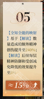 《重返未來1999》阿萊夫塑造抽取建議