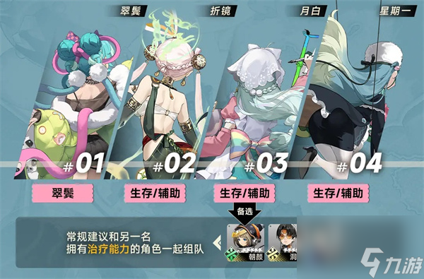 新月同行星期一角色玩法養(yǎng)成攻略