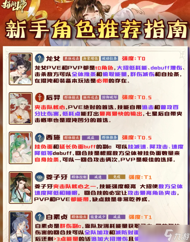 指尖山海新手角色推荐排行t0-t1