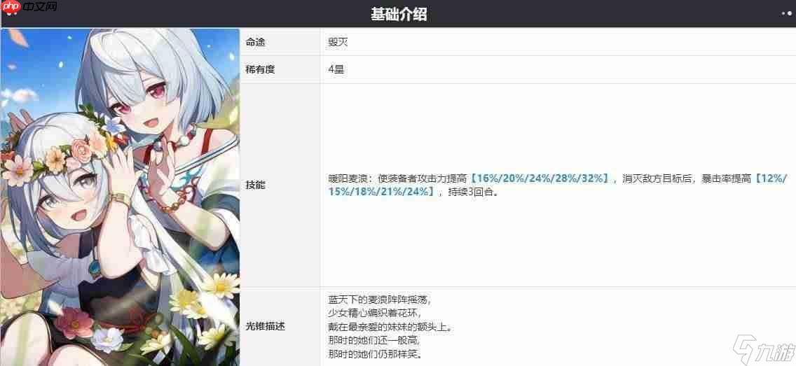 崩壞星穹鐵道飲月君光錐帶什么好-飲月君光錐選擇攻略