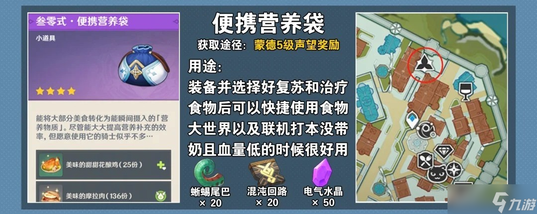 原神实用道具有哪些?