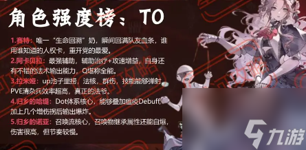 《银与绯》角色强度榜解析