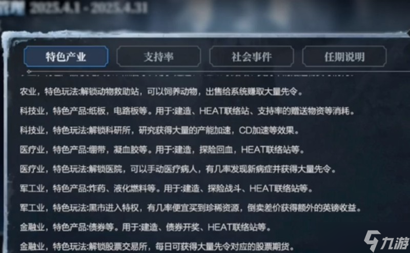 冰汽时代最后的家园金融怎么玩 职业选择与赚钱攻略