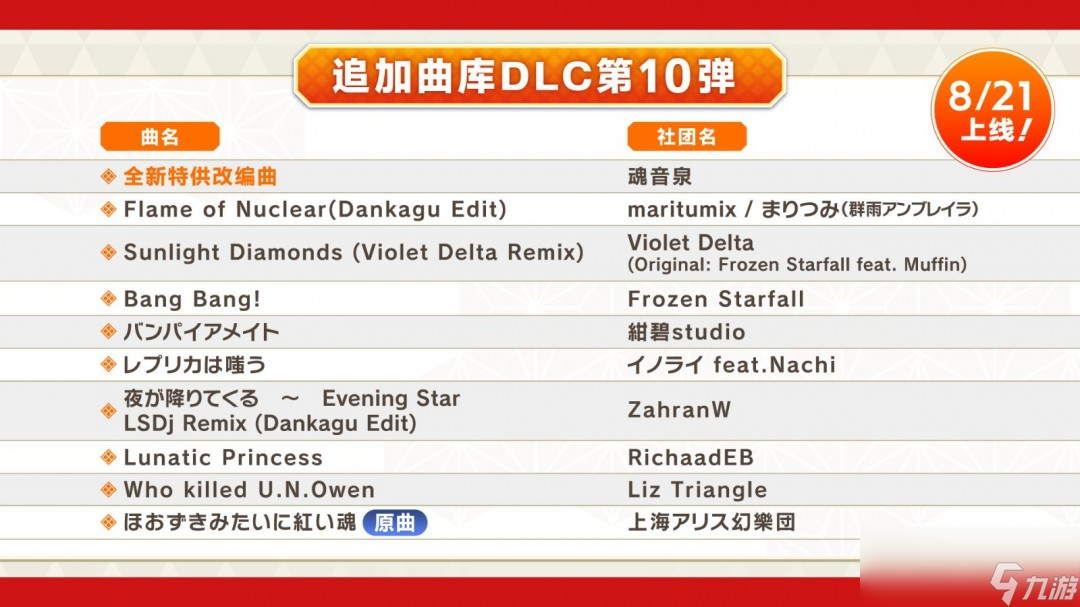 《东方弹幕神乐 失落幻想》第9弹DLC上线 新增全曲目4键/6键自由切换功能！