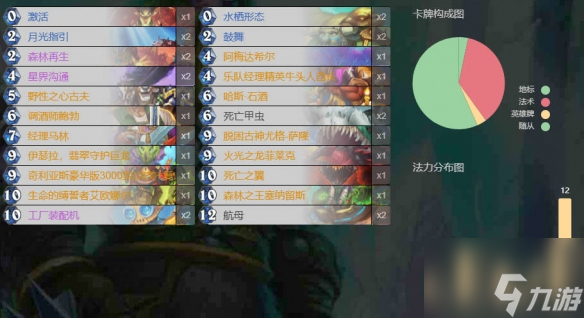 《炉石传说》托尔巴拉德之战乱斗卡组推荐