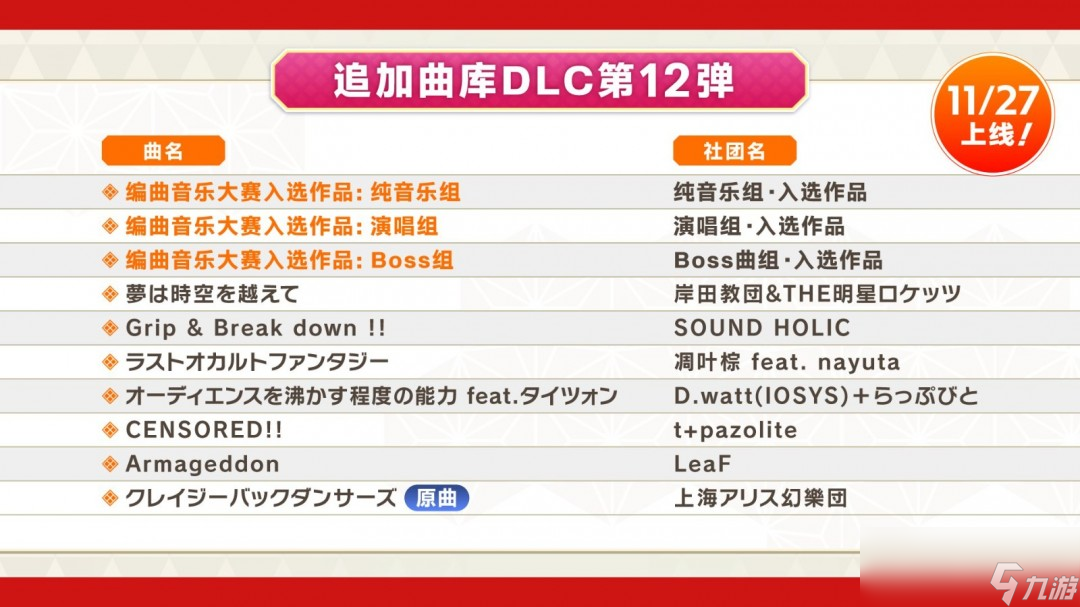 《东方弹幕神乐 失落幻想》第9弹DLC上线 新增全曲目4键/6键自由切换功能！