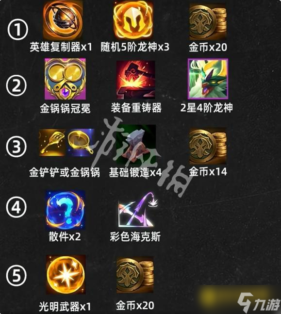 《金鏟鏟之戰(zhàn)》龍神之路多少層收菜最好-s7巨龍之巢龍神之路收菜層數(shù)推薦