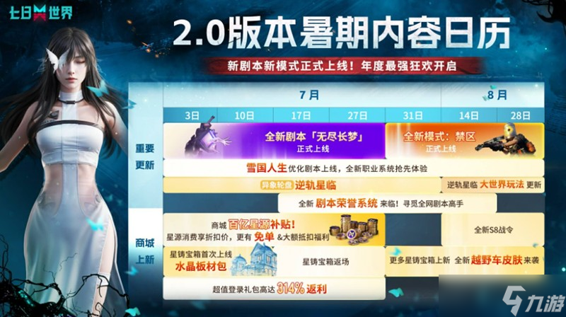 七日世界2 0版本有什么更新 全新版本內(nèi)容一覽