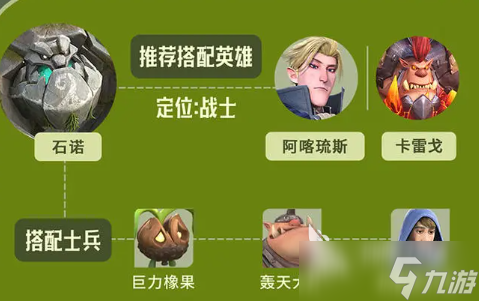 龍石戰(zhàn)爭石諾如何搭配陣容 龍石戰(zhàn)爭石諾陣容搭配指南