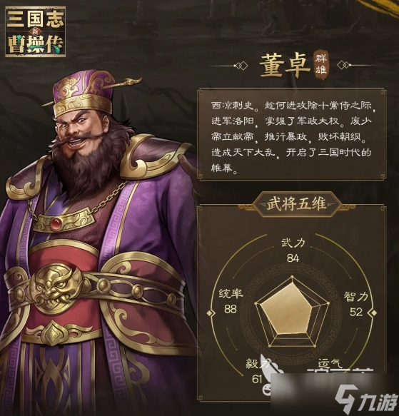【角色分享】董卓玩法技巧