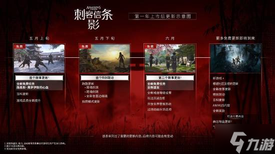 《刺客信条影》首个DLC要来了 M站页面已上线