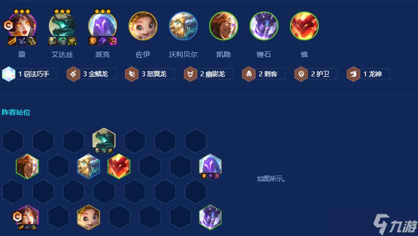 金铲铲之战金鳞怒翼龙怎么玩