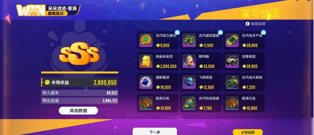 【有奖活动】一起加入摸金派对,晒出撤离收益赢糖果!