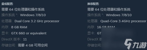 《城市之星2》配置要求解析：低門檻暢玩指南