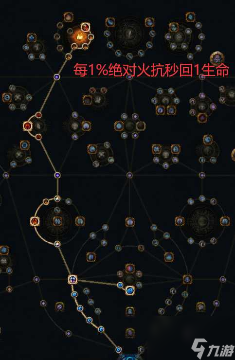 《流放之路》S27赛季元素使开荒攻略 点燃BD高效清图指南