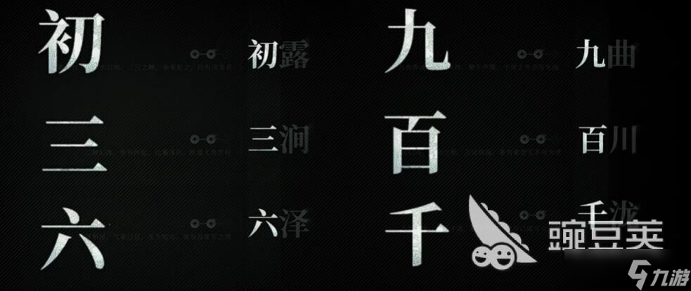 異人之下手游段位有哪些 異人之下手游段位系統(tǒng)介紹