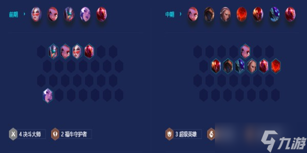 金鏟鏟之戰(zhàn)S8福牛男刀陣容要怎樣搭配