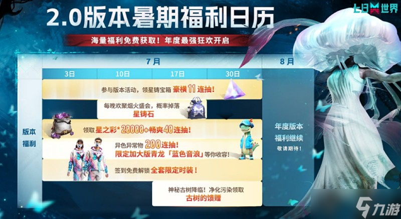七日世界2 0版本有什么更新 全新版本內(nèi)容一覽