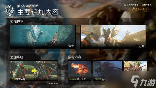 《怪物獵人：荒野更新計(jì)劃引玩家不滿(mǎn)》