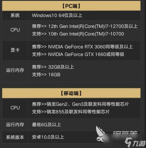 異環(huán)多少G 異環(huán)需要什么配置