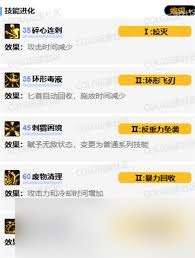 DNF奇美拉VP如何選擇