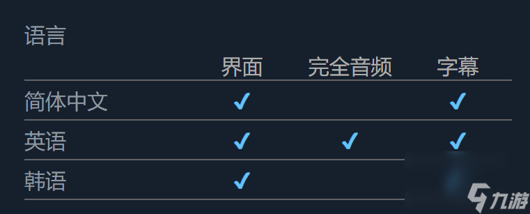 《有种就杀了我》中文支持与核心信息速览截图