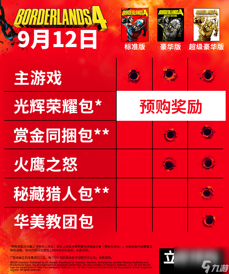 《無主之地4》超級豪華版：價格、內(nèi)容與性價比解析