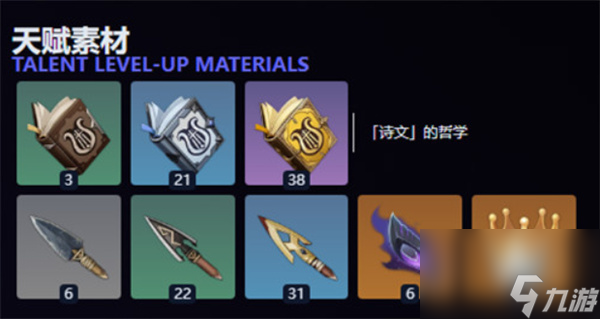 原神塔利雅突破材料介紹