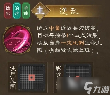 新三国志曹操传董卓怎么玩 新三国志曹操传董卓玩法一览