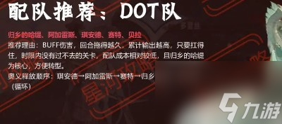 銀與緋強(qiáng)力陣容推薦