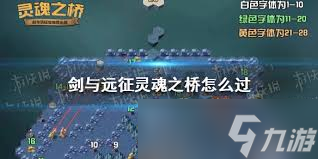剑与远征灵魂之桥怎么通关