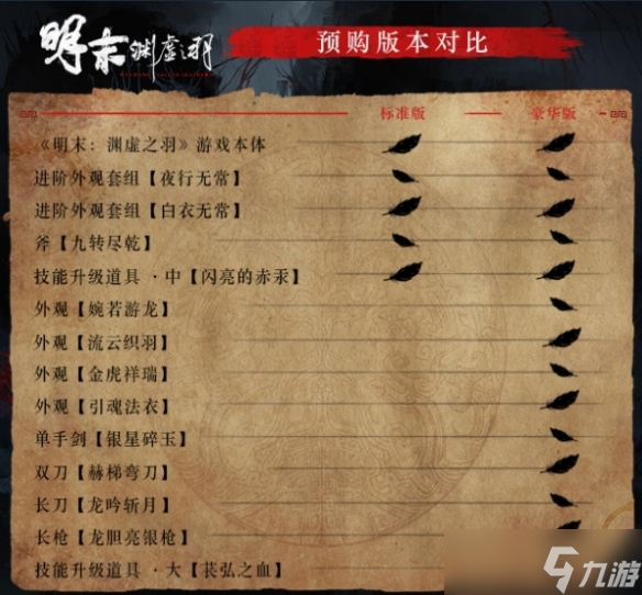 《明末淵虛之羽》豪華版和原版區(qū)別