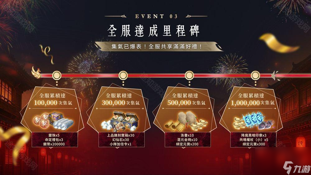 《完美世界M》六周年盛典開啟 推出系列慶?；顒?dòng)