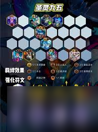金鏟鏟之戰(zhàn)s14機(jī)神95陣容如何搭配