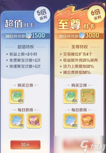 <a id='link_pop' class='keyword-tag' href='https://www.9game.cn/lingshoudamaoxian/'>灵兽大冒险</a>氪金攻略分享 灵兽大冒险需要氪金吗
