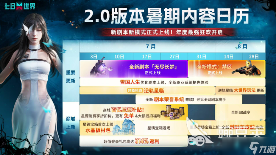 七日世界2.0版本介绍 七日世界2.0版本有什么