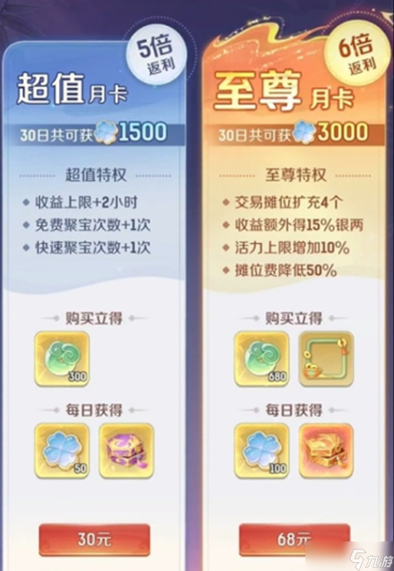 靈獸大冒險氪金怎么規(guī)劃 游戲氪金項目詳細介紹
