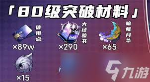 崩壞星穹鐵道Saber突破需要哪些材料
